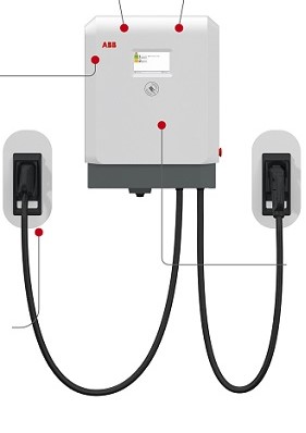 EV DC Wall Charger